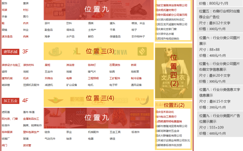 企业库广告位价格说明-易商中国2ok.com.cn 让商品流通更简单,品牌推广,渠道建设,商品销售,网站建设